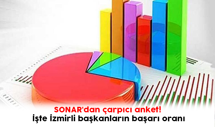 SONAR'dan çarpıcı anket! İşte İzmirli başkanların başarı oranı